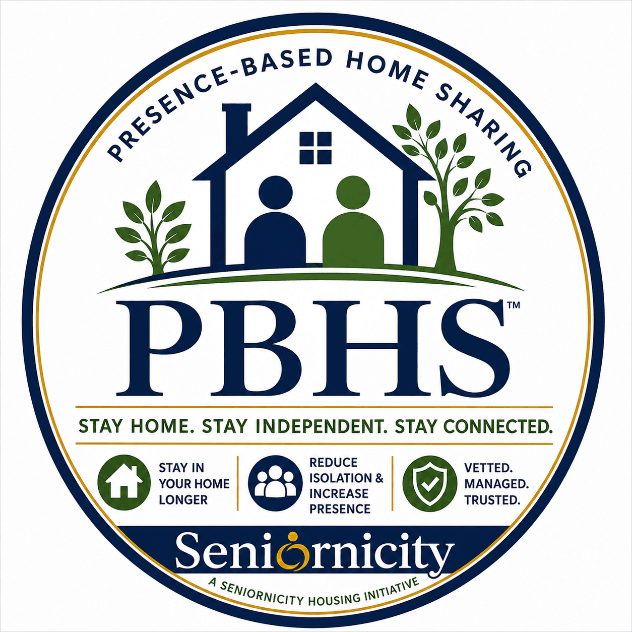 Property Management Support