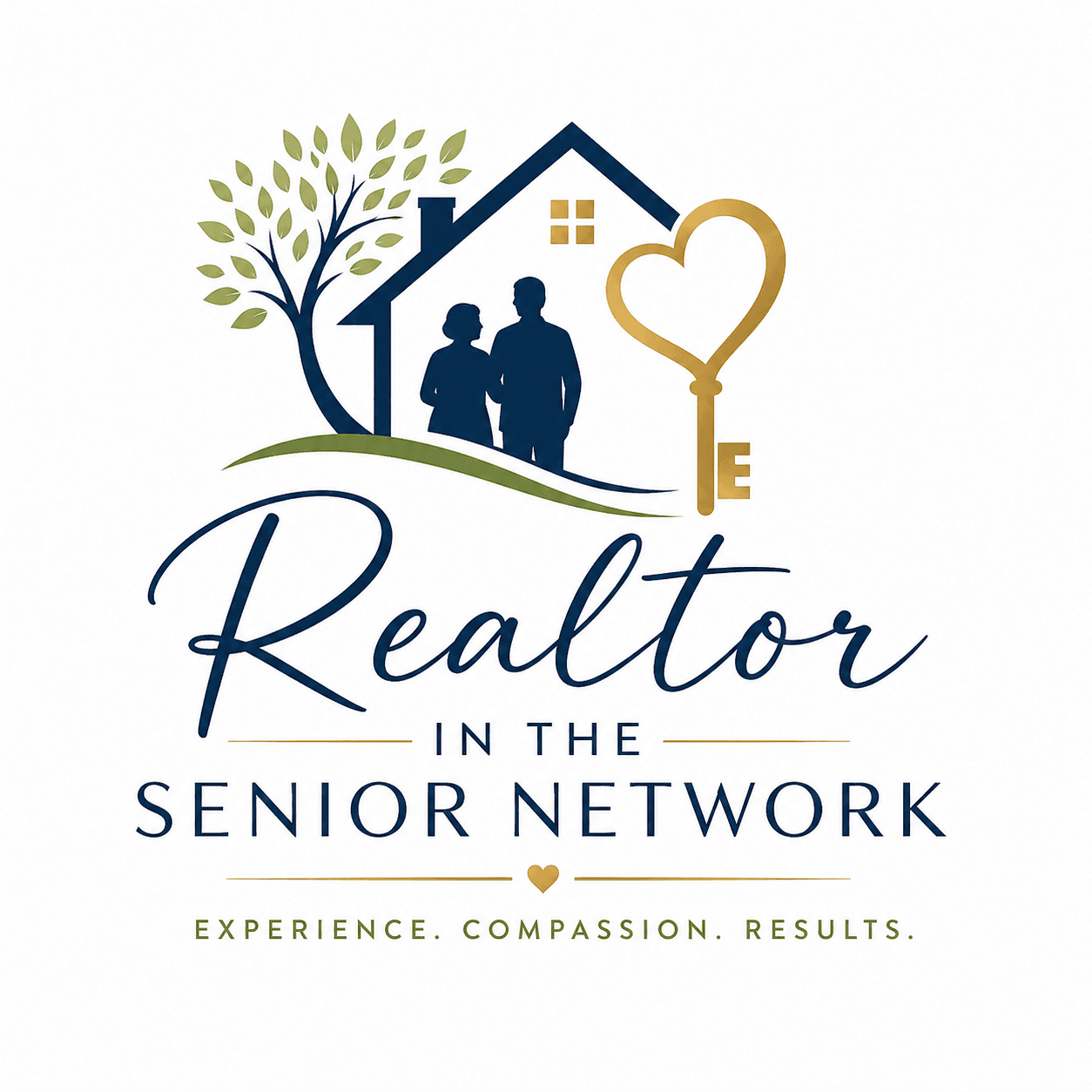 Senior Real Estate Support